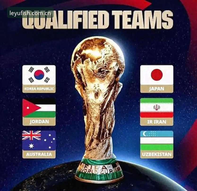 2026乐鱼APP靠谱吗 2030世界杯66队扩军计划详解:中国男足迎来转机